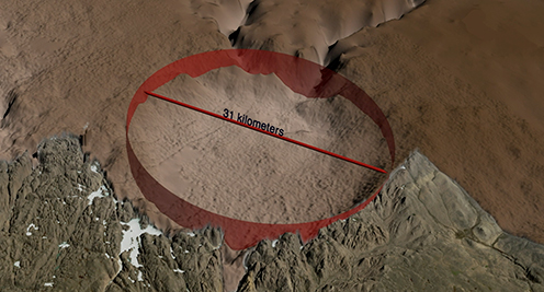 Map of the bedrock topography beneath the ice sheet and the ice-free land surrounding the Hiawatha impact crater. The structure is 31 km wide, with a prominent rim surrounding the structure. In the central part of the impact structure, an area with elevated terrain is seen, which is typical for larger impact craters. Calculations shows that in order to generate an impact crater of this size, the earth was struck by a meteorite more than 1 km wide. Photo: Natural History Museum of Denmark.