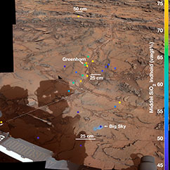 Forskere har opdaget og undersøgt de lyse haloer med de videnskabelige instrumenter på NASA's Curiosity rover. Hvert punkt angiver en grundstof-måling med det laser-skydende instrument ChemCam, og farveskalaen angiver silicium-indholdet i klippen. Det høje siliciumindhold nær center-linjerne af haloerne indikerer, at grundvand, der flød gennem klippesprækkerne, har afsat silicium lang tid efter, søen i Gale-krateret fordampede. Foto: NASA/JPL-Caltech/MSSS/Jens Jens Frydenvang.